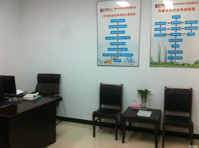 濮陽市利民房地產(chǎn)經(jīng)紀(jì) 專業(yè)服務(wù)，誠信筑家