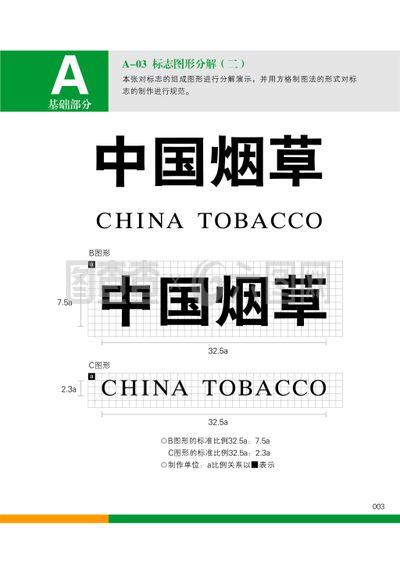 中國煙草 品牌視覺識別系統與行業文化探究